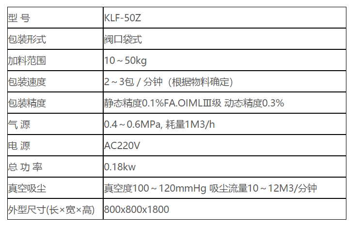 KLF-50Z閥(fa)口袋包裝機 閥(fa)口袋包裝機 自(zì)流式 第2張