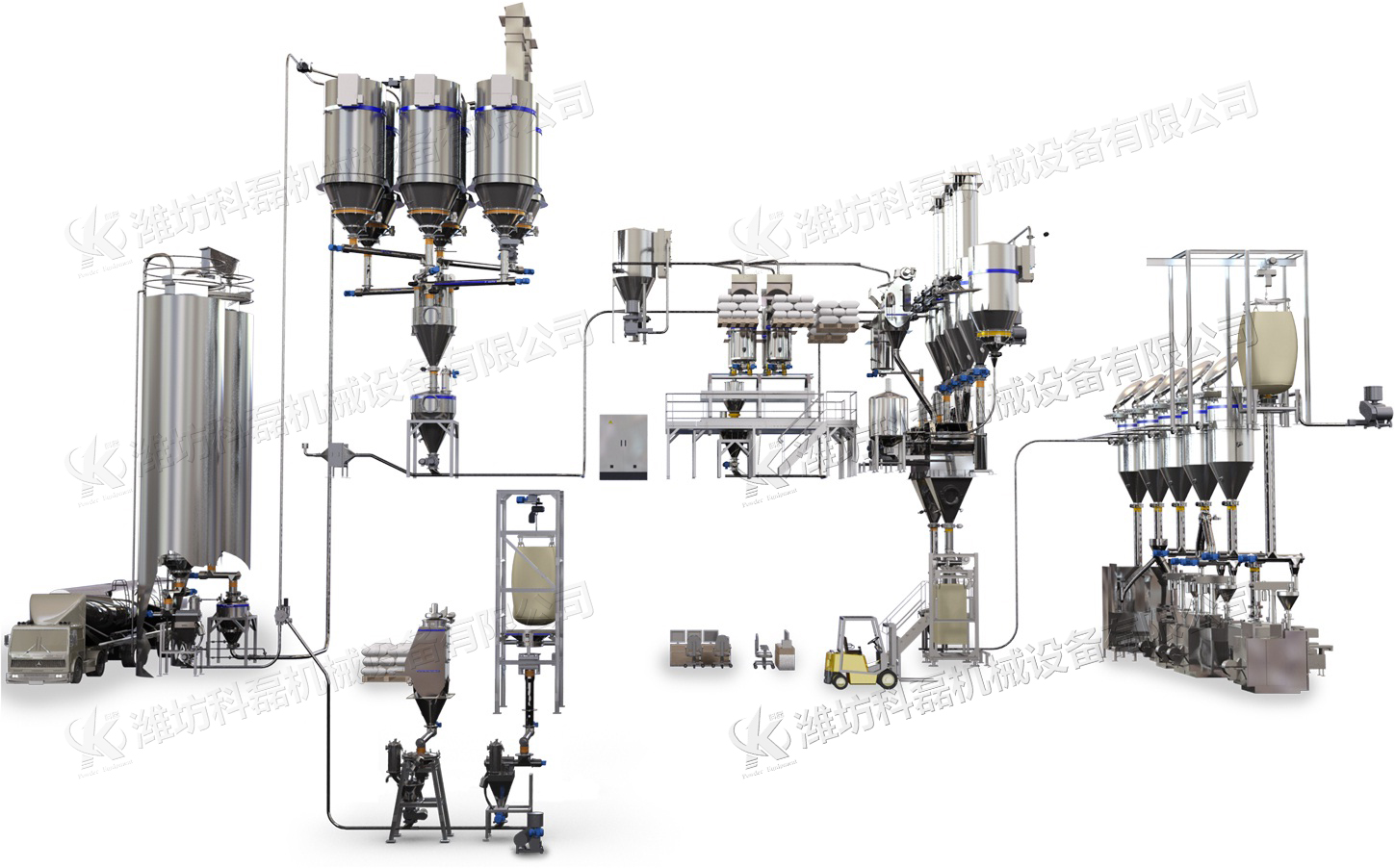 襄阳用裕橡(xiàng)胶制造有限(xiàn)公司噸袋拆(chāi)包站 拆包機(ji) 噸袋拆包機(jī) 自動拆包機(jī) 第2張
